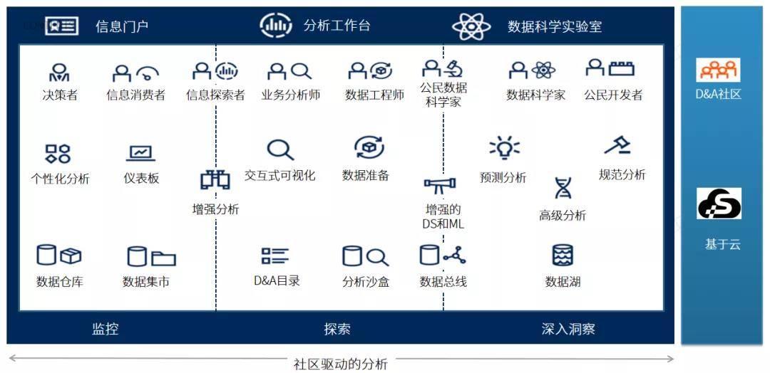 澳门三码930,专业分析解释定义_R版23.896