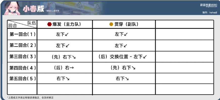 澜门资料大全正版免费资料,深入分析定义策略_VE版54.330