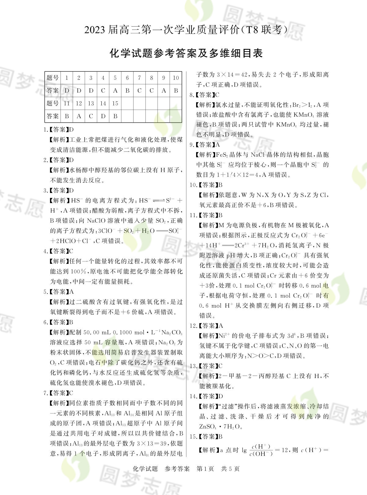 正版资料免费资料大全十点半,定性说明解析_8K53.523