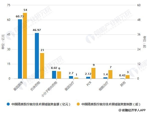 7777788888精准跑狗图特色,经济性执行方案剖析_精英版201.123