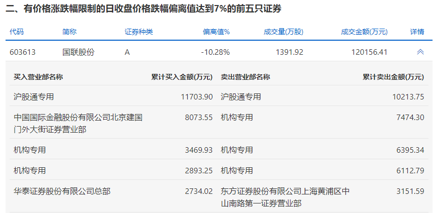 今日香港6合和彩开奖结果查询,快速问题处理策略_8K74.138