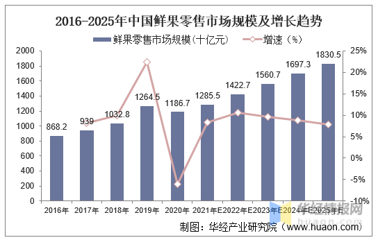 新澳天天开奖免费资料,市场趋势方案实施_创意版2.833