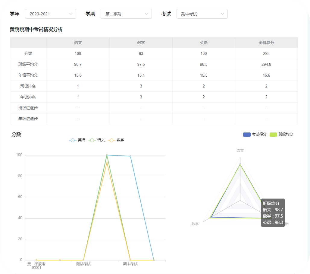 新澳好彩资料免费提供,可靠策略分析_ios99.268