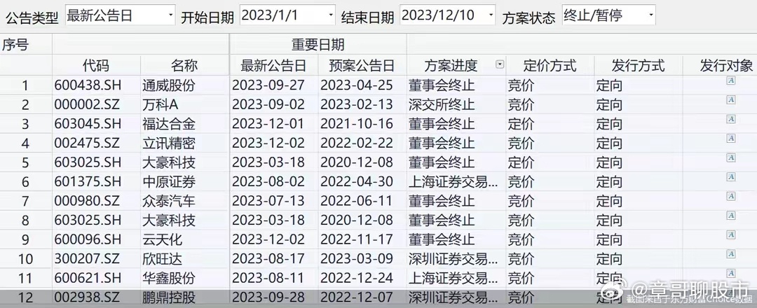 澳门六开奖结果查询,可持续执行探索_苹果66.69