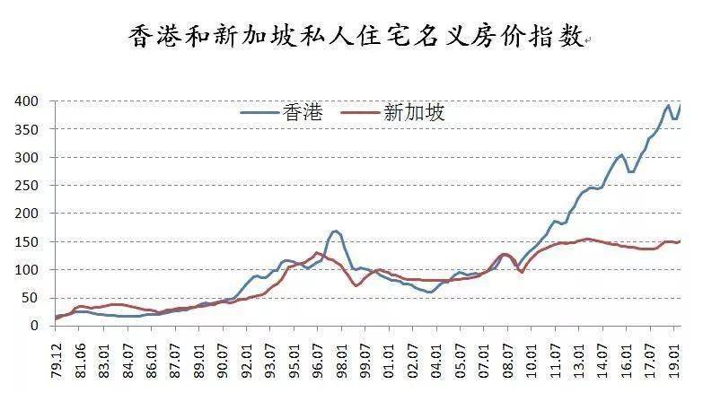 香港二四六天天开奖免费结果,市场趋势方案实施_3DM36.30.79