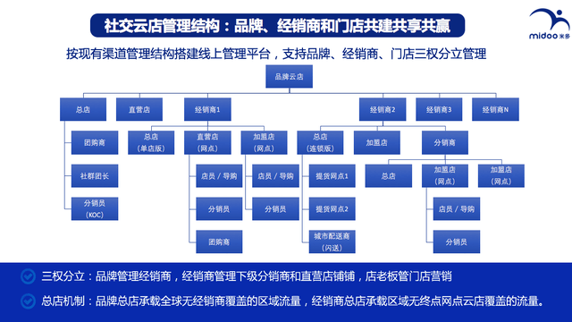 澳门一码一肖一特一中管家婆,仿真技术方案实现_BT63.332