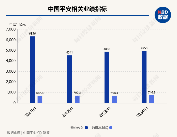 香港二四六开奖结果大全图片查询,快速设计问题方案_5DM24.988