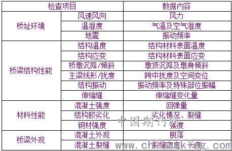 澳门三肖三码三期凤凰网,连贯评估执行_专业版70.881