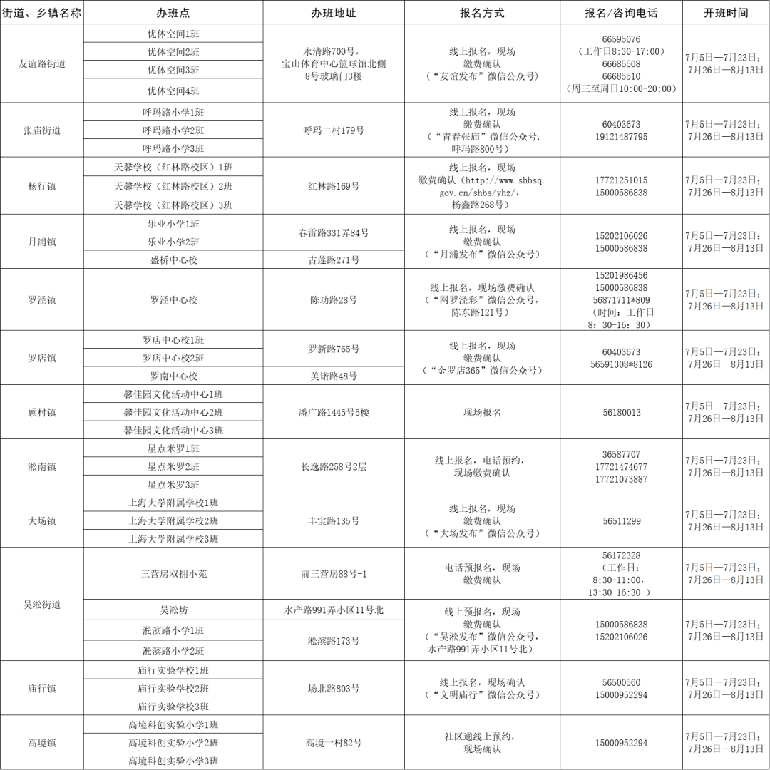 澳门一码中精准一码的投注技巧,高效实施方法解析_标准版6.676