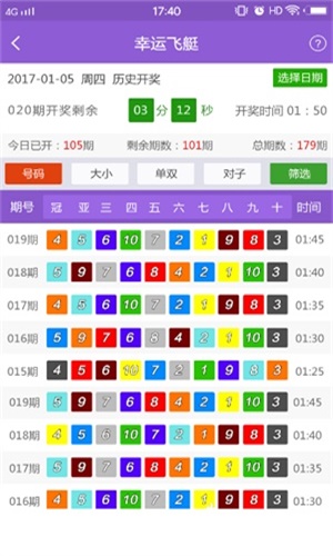 新澳门精准免费大全,实地分析验证数据_户外版77.103