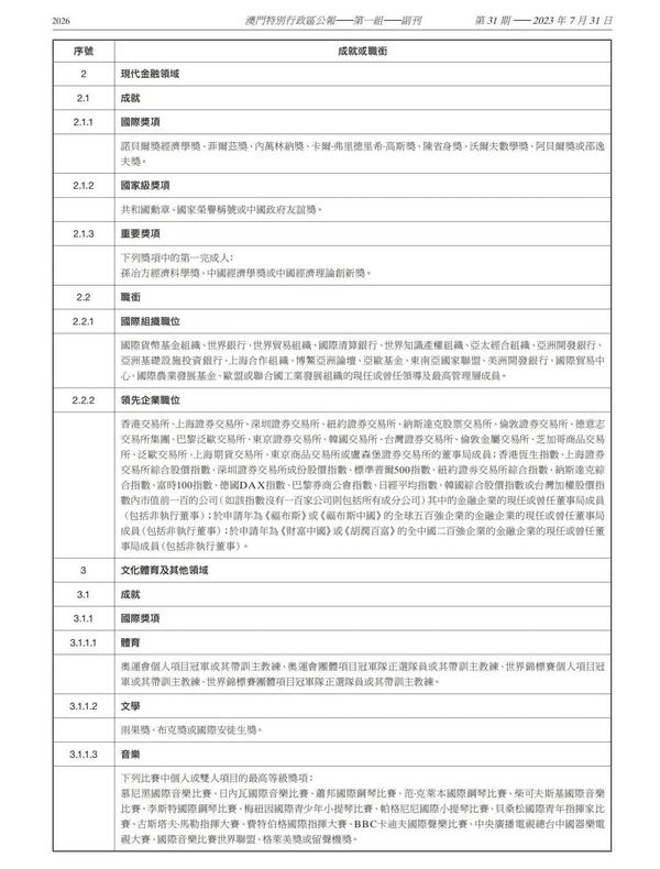 澳门正版内部精选大全,标准化实施程序解析_免费版1.227