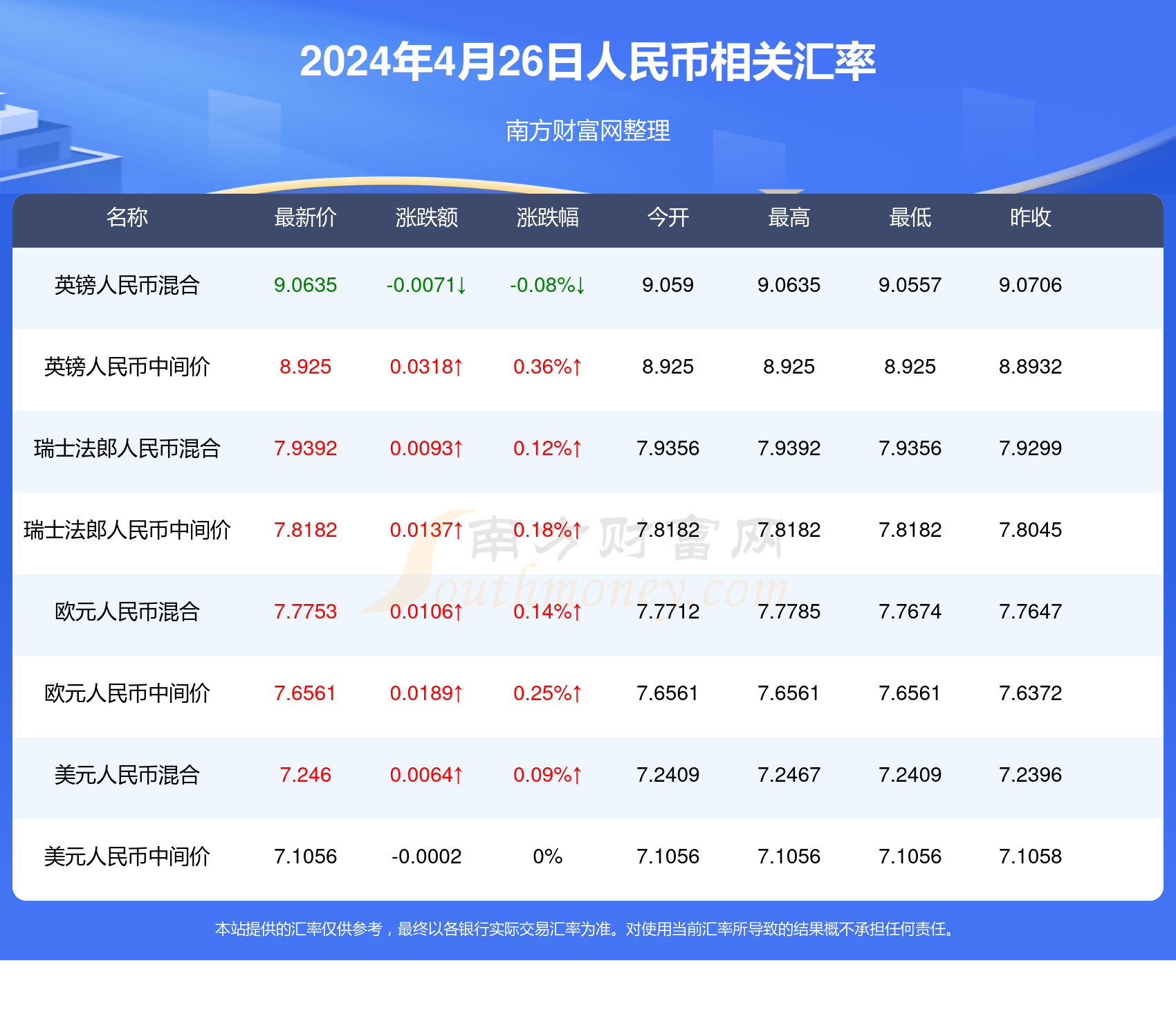 澳门六开奖结果2024开奖记录,多元化策略执行_储蓄版80.344