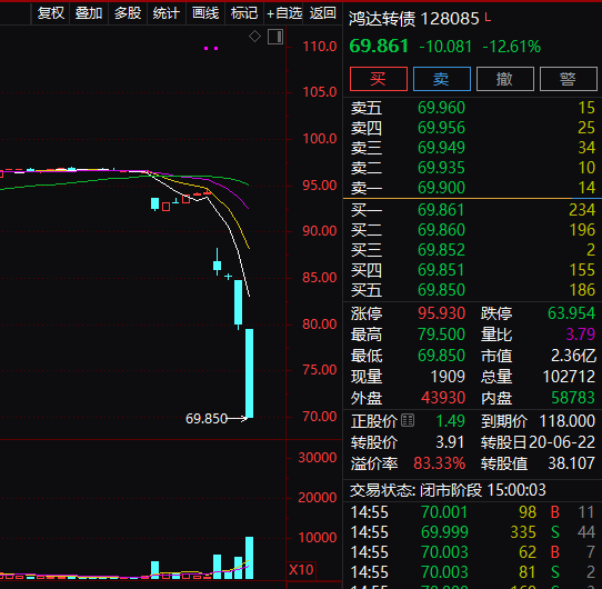 澳门一码中精准一码免费中特论坛,快速设计问题解析_影像版66.893