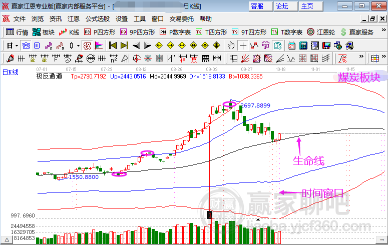 澳门2024正版资料免费公开,未来趋势解释定义_BT29.224