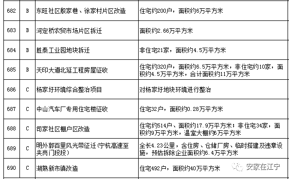 新沃门天天开好彩,调整方案执行细节_定制版8.213