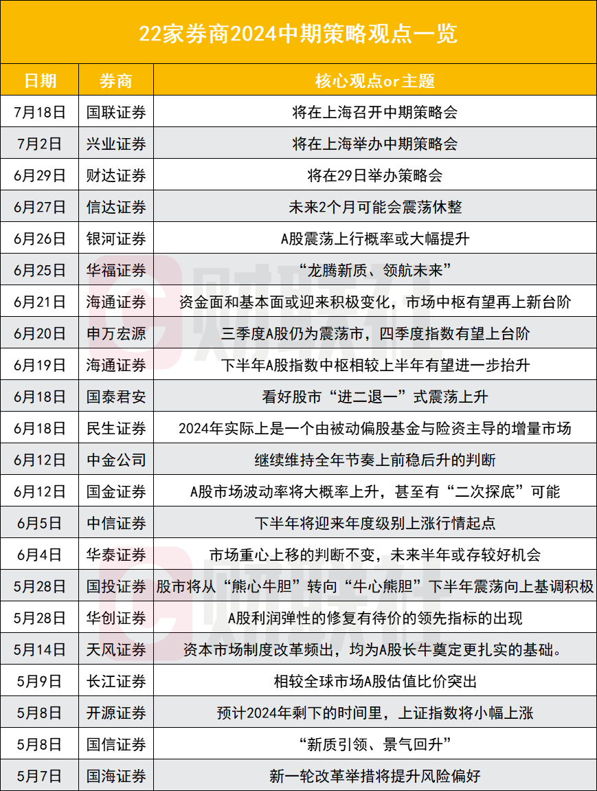 澳门最准的资料免费公开,高度协调策略执行_精英版201.123