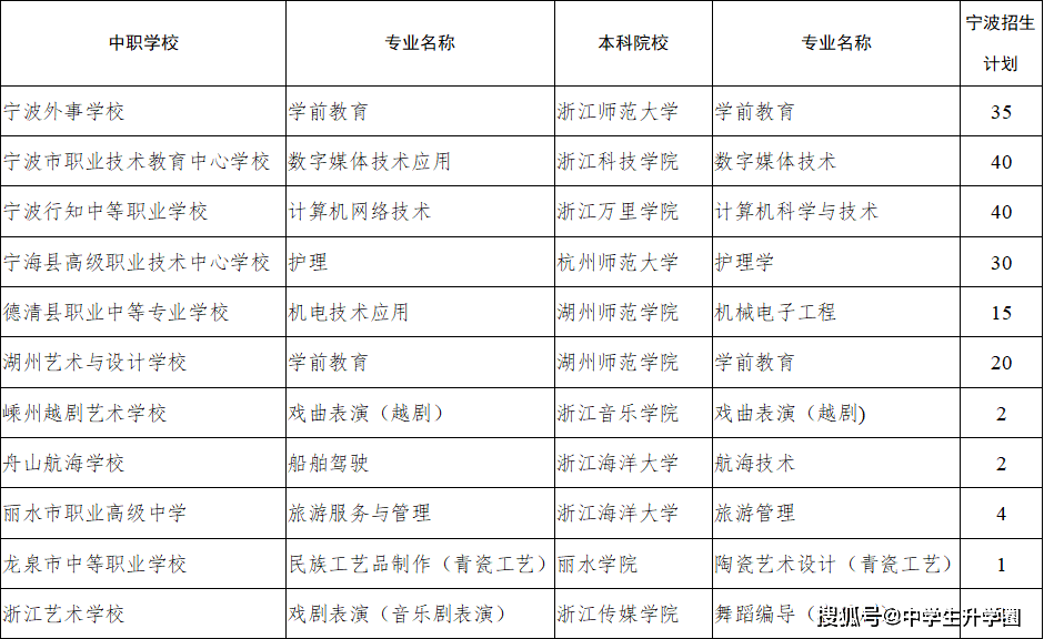 澳门广东八二站,精细化方案实施_Console71.552