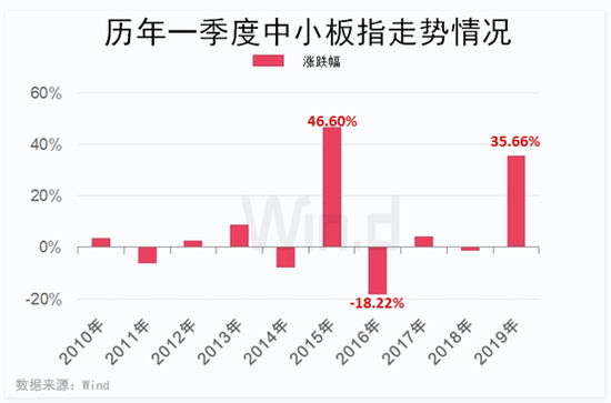 任向敏最新持股全景解析，投资组合与策略深度探究