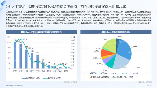 2023正版资料全年免费公开,数据引导计划设计_理财版92.398