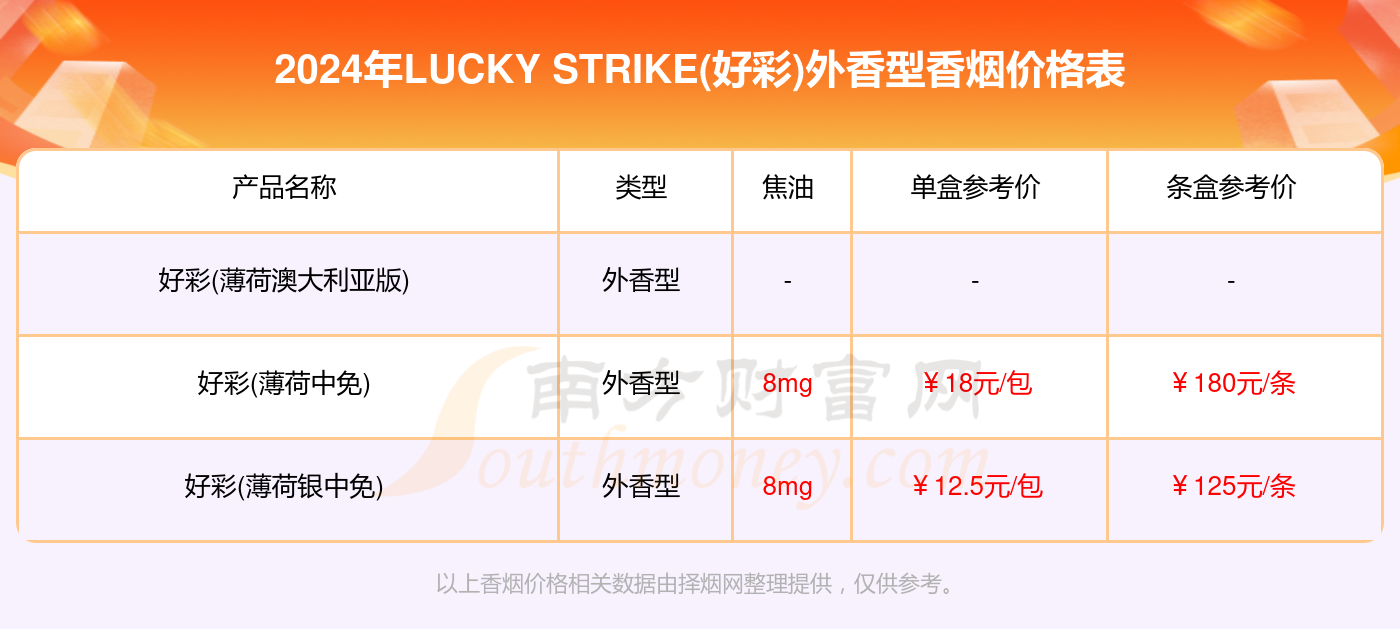 2024澳门天天开好彩大全53期,数据解析导向计划_定制版76.196