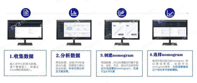 全年资料免费大全资料打开,精准分析实施步骤_苹果款94.530