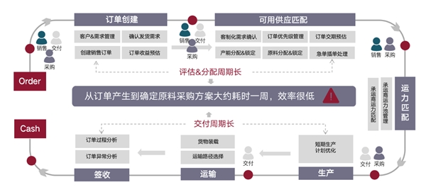 新澳精准资料免费提供网站,数据驱动执行决策_3D45.343