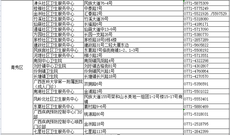 管家婆一肖资料大全,最新热门解答落实_Device59.742