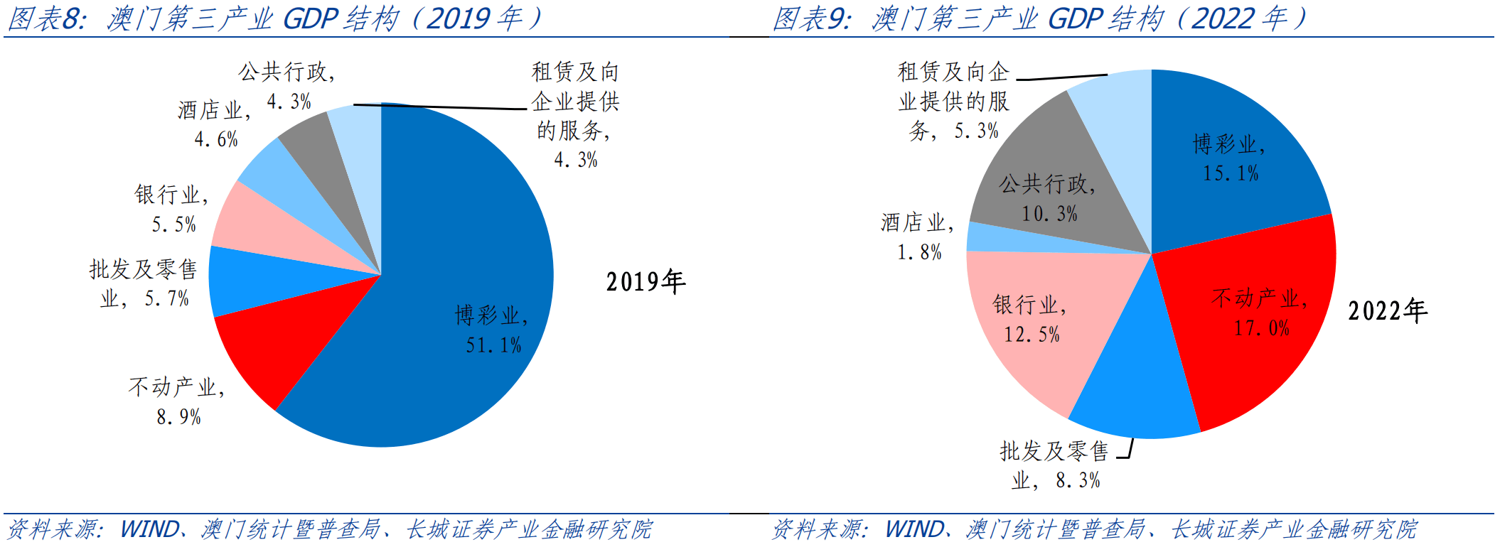 澳门内部最准资料澳门,数据驱动设计策略_bundle97.951