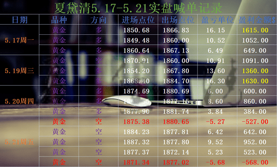 新奥门特免费资料大全火凤凰,精准解答解释定义_游戏版29.639