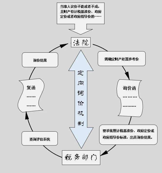 澳门最精准正最精准龙门客栈免费,完善的执行机制解析_娱乐版305.210