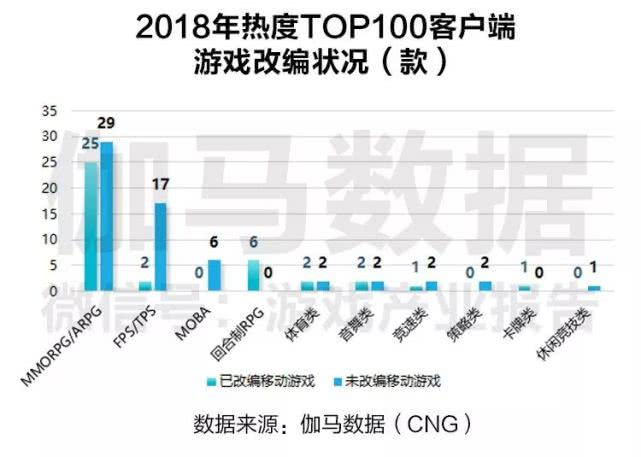 新澳门管家婆一句,实地设计评估数据_Elite78.927