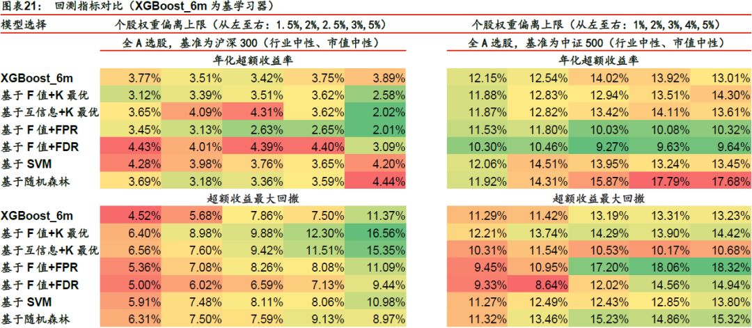 妖娆旳ヽ荣姐 第2页