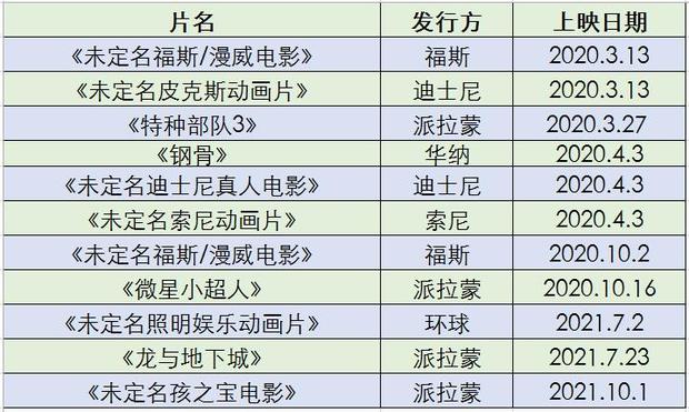 柠檬为何心酸 第2页