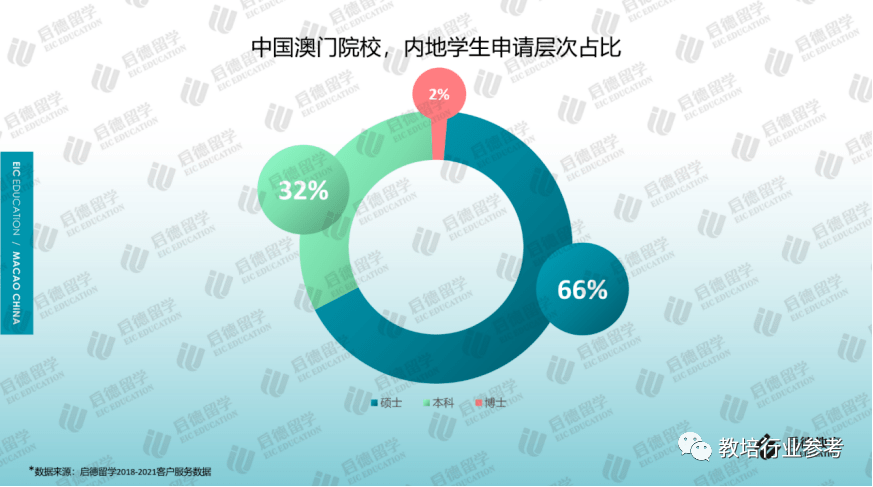 新澳门内部资料与内部资料的优势,数据整合执行策略_经典版47.740