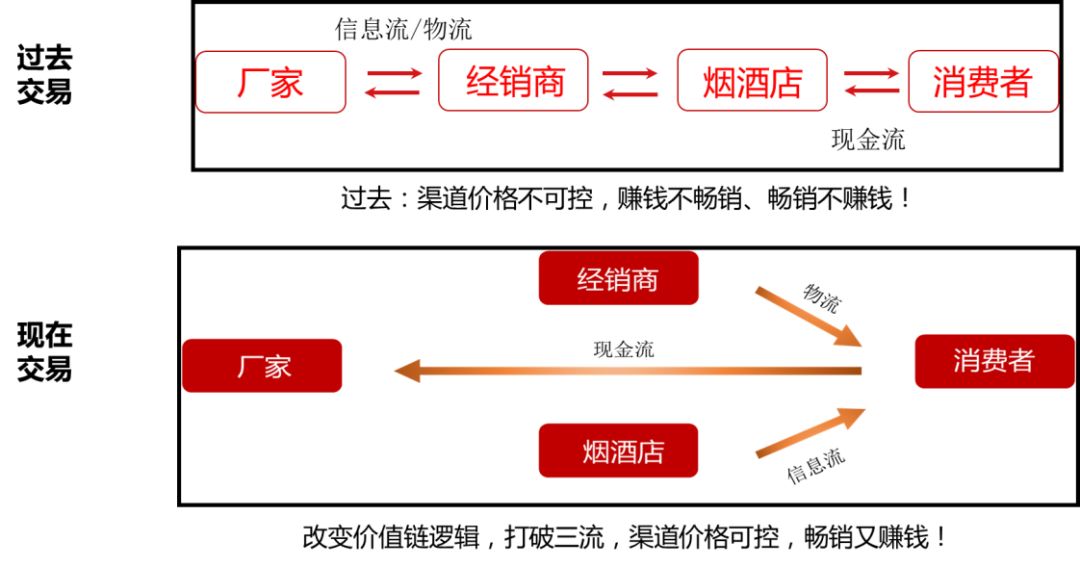 老澳门彩4949最新开奖记录,整体规划执行讲解_战略版18.536