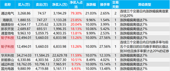 澳门三肖三码三期凤凰网诸葛亮,收益解析说明_XT97.582