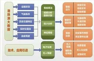 新澳精准资料免费提供生肖版,灵活操作方案设计_交互版85.349