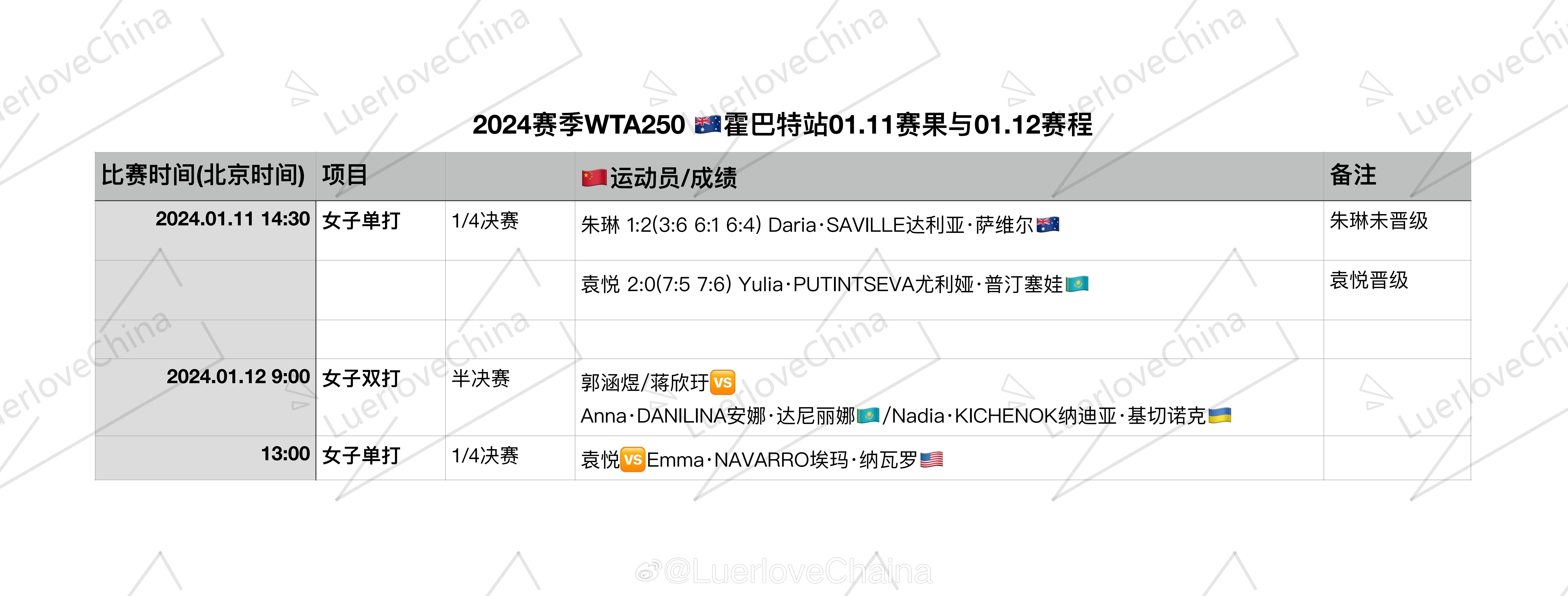 澳门六开奖结果2024开奖记录查询,系统化评估说明_RX版12.250