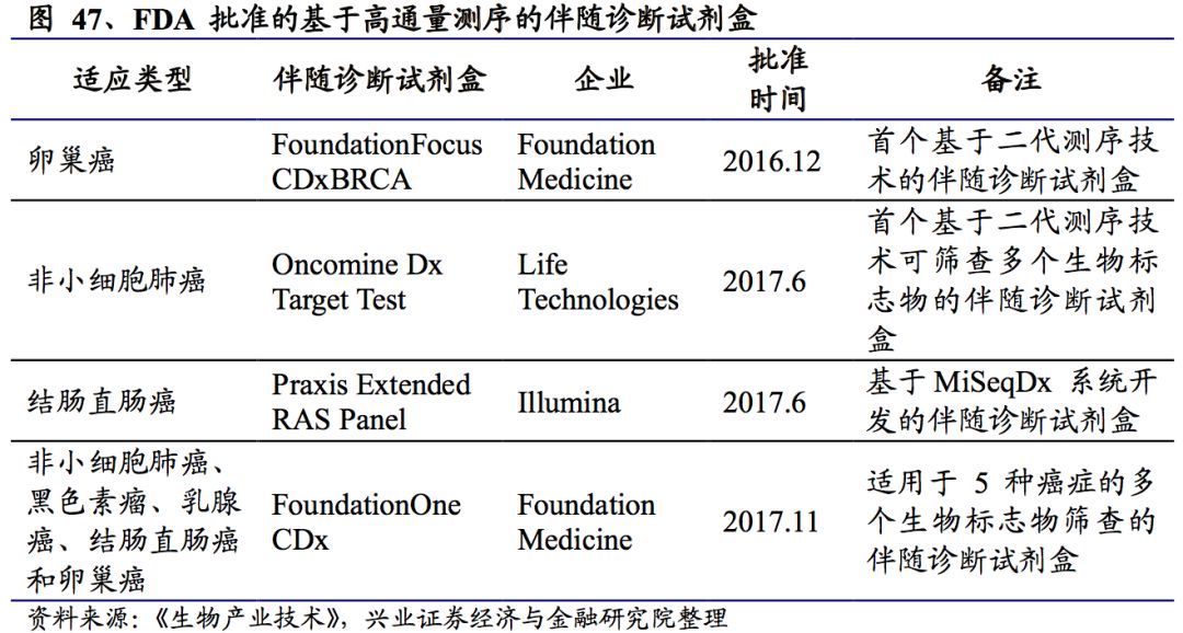 澳门一码一肖100准吗,系统解答解释定义_静态版41.148