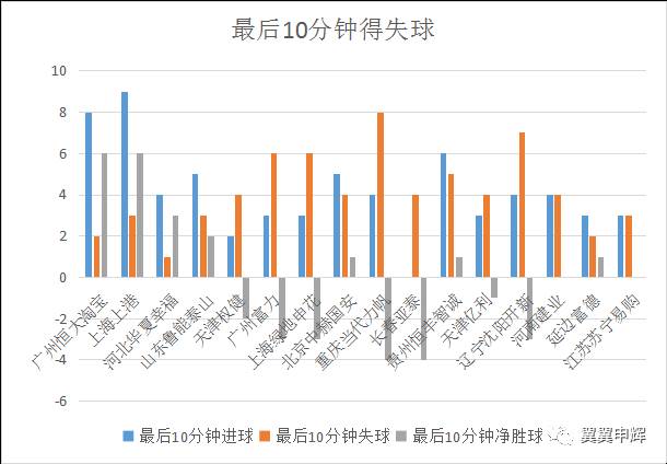 今晚澳门开码特马,数据解析计划导向_4DM2.627