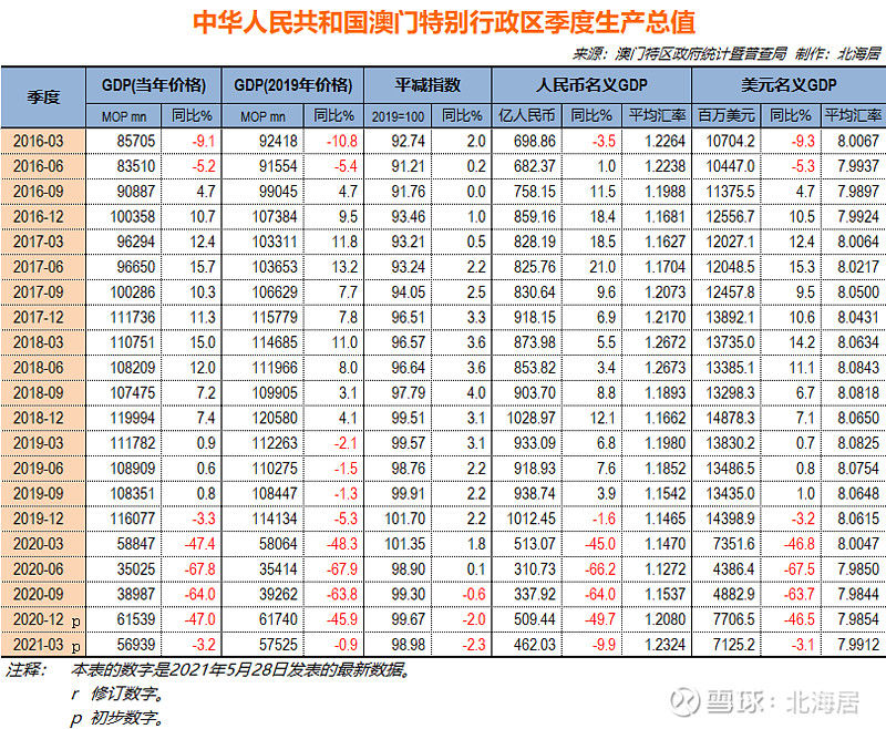 澳门一肖一码开奖记录,实地分析考察数据_suite94.255