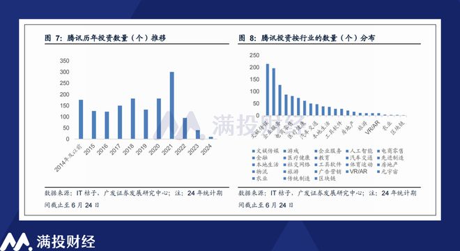 澳门最精准免费资料大全公开,真实数据解析_Linux21.125