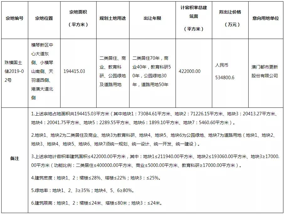 澳门内部最准资料澳门,功能性操作方案制定_游戏版1.967