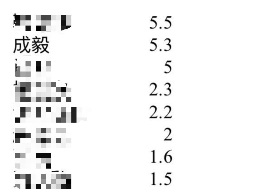 免费一肖一码,实践数据解释定义_限量款10.406