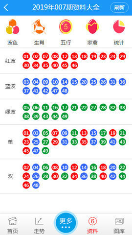 澳门六开彩免费精准大全,专业说明评估_tShop48.157