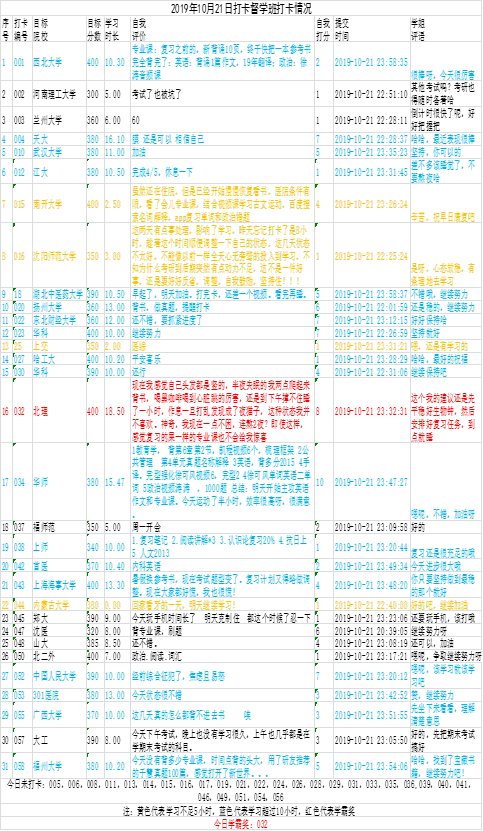 新澳门天天开彩二四六免费,高效实施方法解析_YE版94.647