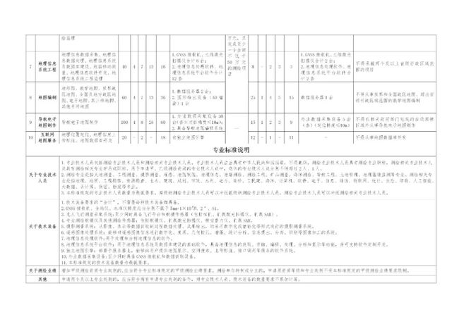 正版综合资料一资料大全,资源整合策略实施_静态版6.22