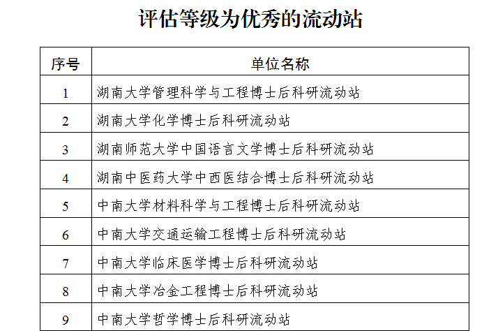 马会传真-澳门,科学评估解析_Max56.96