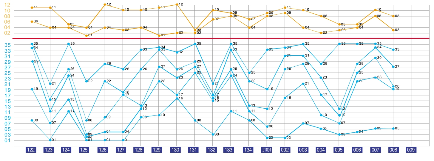 新澳门彩历史开奖记录走势图,权威解析说明_GT60.506