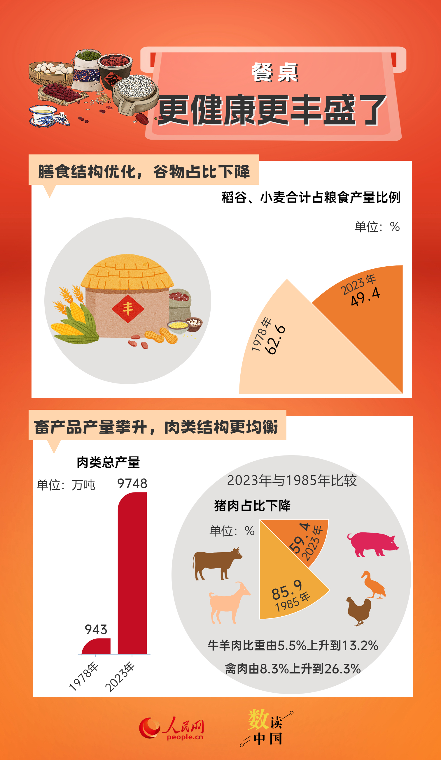 澳门正版资料全年免费公开精准资料一,实地分析数据方案_限定版27.982